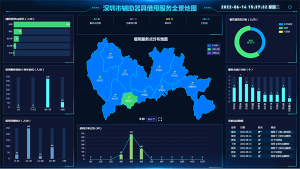 【云看深圳】深圳：瞄准辅具需求，让残疾朋友更有幸福感3.png