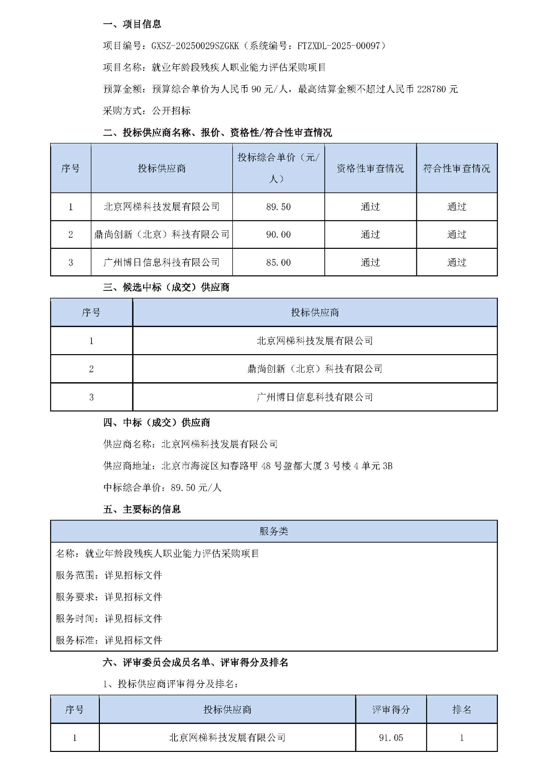 已编辑图片